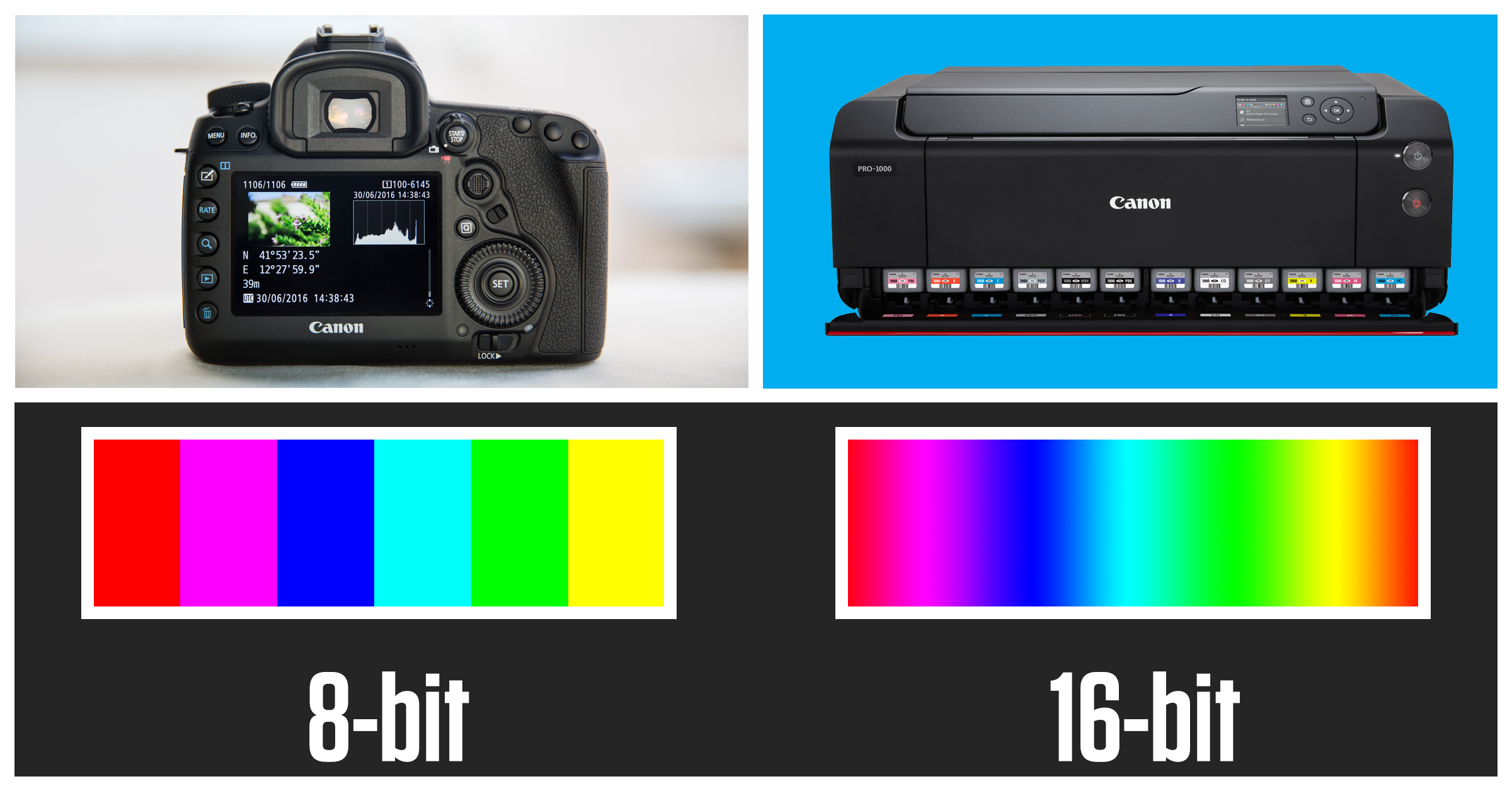 What Is 16 Bit Colour What Is 16 Bit Colour